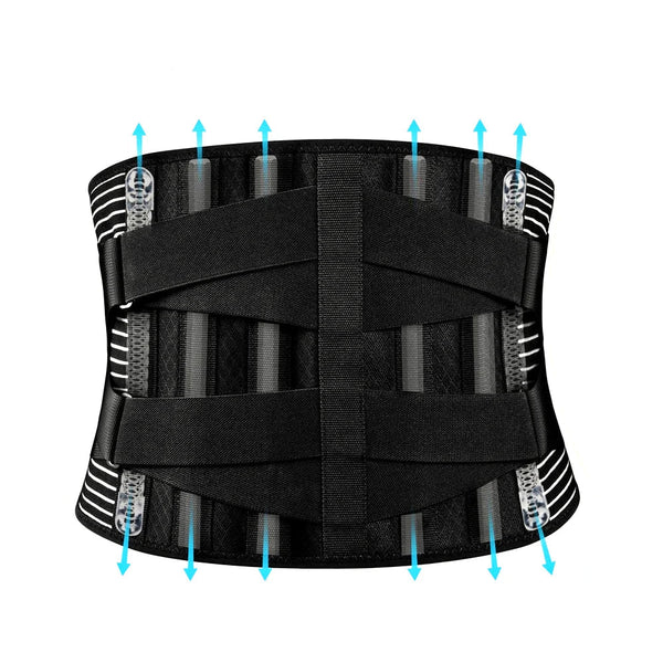 Orthogurt™ - Lendengurt | Rückengurt | Bodyflexsolutions®